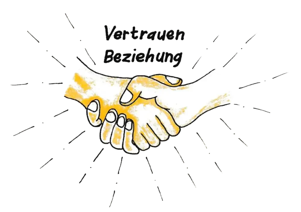 GemeinschaftsHelden, was sind unsere Beweggründe? b.i.o. - Biomarkt im Ostallgäu - Gemeinschaftshelden